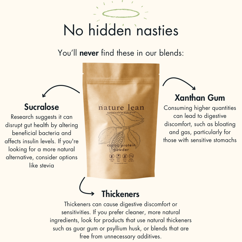 Cacao sustainable protein powder