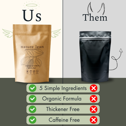 Cacao sustainable protein powder